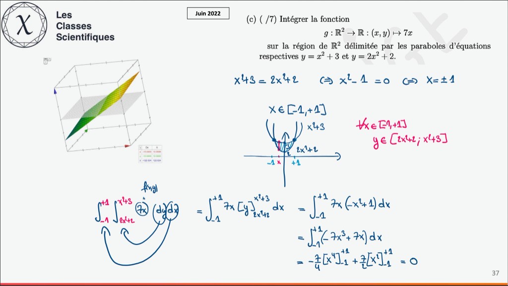 Résolution d'équations différentielles